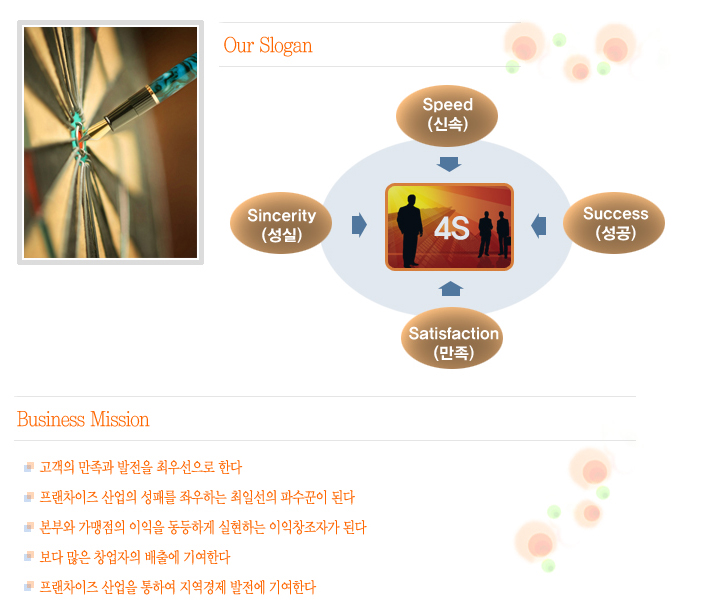 기업이념