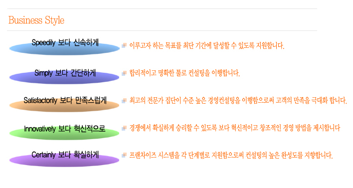 기업이념