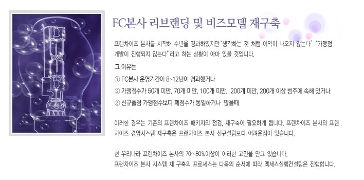 프랜차이즈 본사 재구축 프로세스