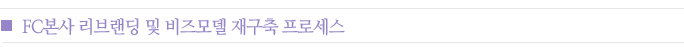 프랜차이즈 본사 재구축 프로세스