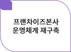 프랜차이즈본사운영체계 재구축
